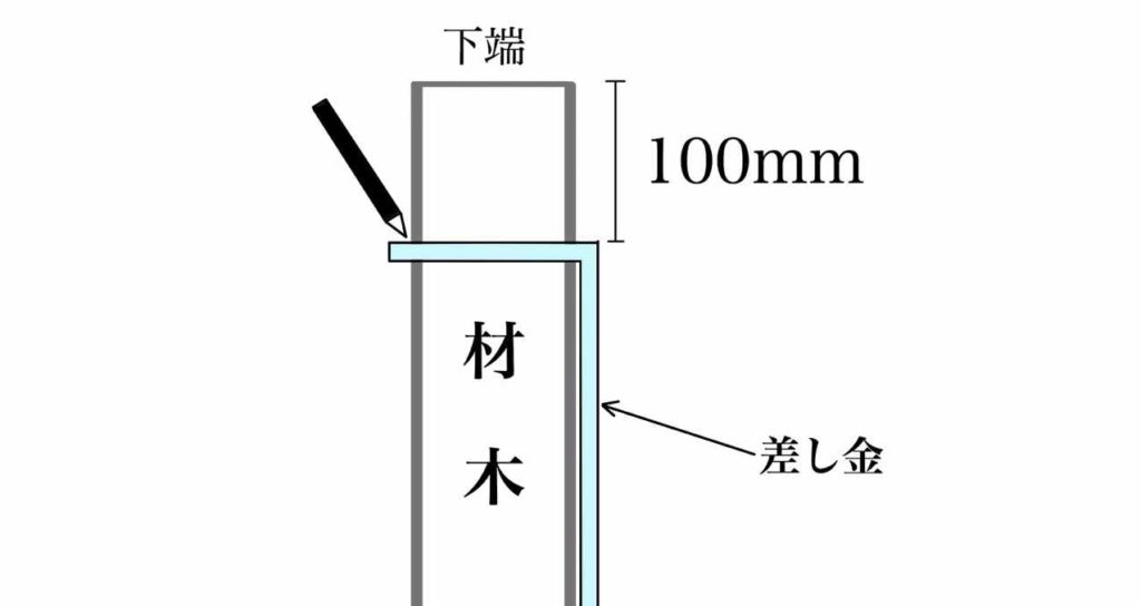 採寸