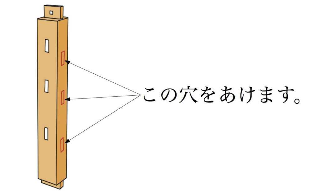 新しいほぞ穴を開ける場所の図解