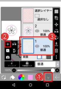 新規レイヤー