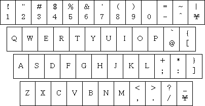 JISキーボード配列