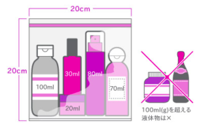 機内持ち込みの液体