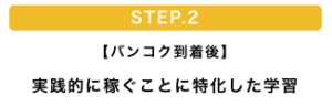 ステップ２の内容