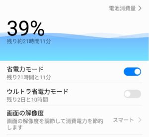 節電モードの画面