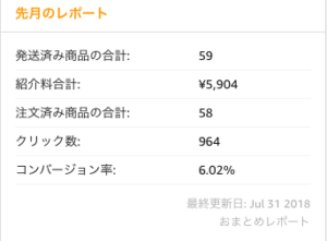 ７月アマゾン