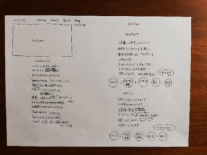 サイトのスケッチ