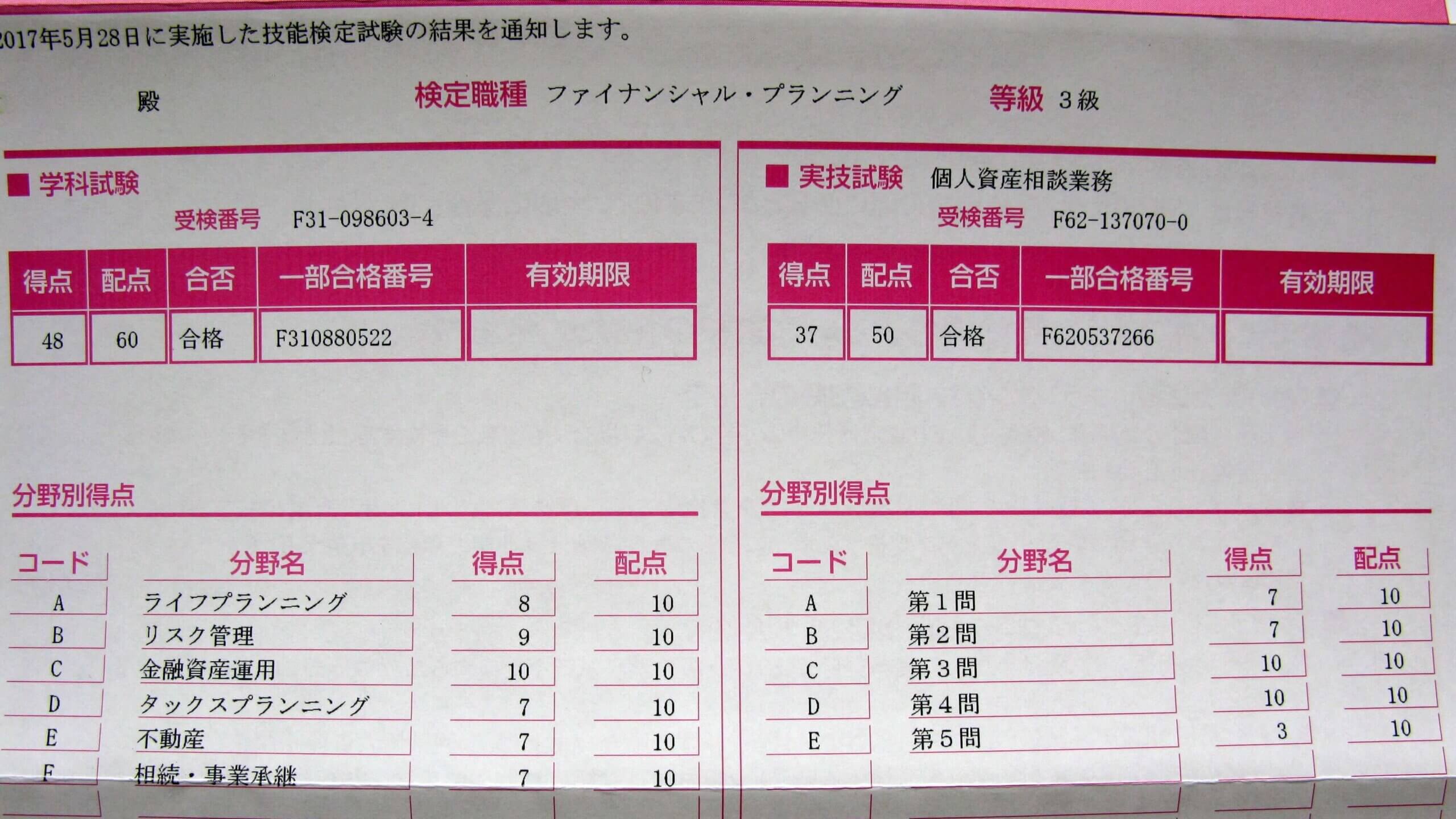 ファイナンシャルプランナー合否通知書